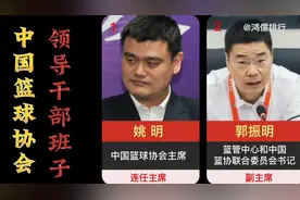 中国篮球协会领导干部班子成员，你了解吗？视频封面