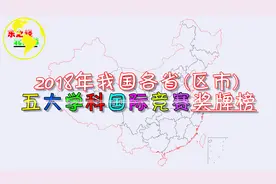 我国各地五大学科国际竞赛奖牌榜排名，看看你的家乡排第几？视频封面
