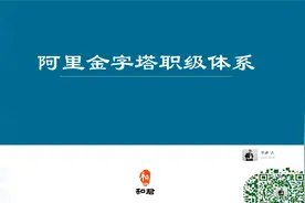 阿里金字塔职级体系视频封面