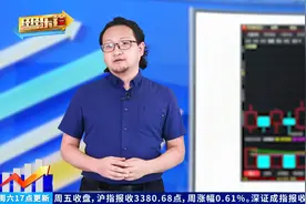 创业板首批注册制新股上市，下周市场怎么走？视频封面
