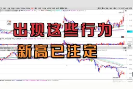 股票有些新高是注定要突破，股市交易可以运用吸引力法则，真神奇