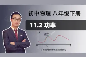 【功率】初中物理 八年级下册 第十一章 功和机械能 11.2视频封面