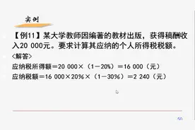 稿酬所得的个人所得税计算方法，值得收藏