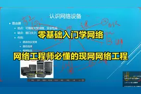 零基础入门学网络，认识现网中的网络设备和网络工程视频封面