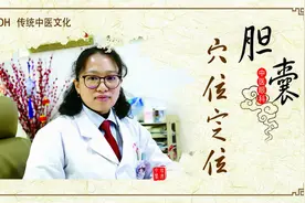 手掌穴位定位-胆囊