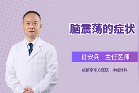 脑震荡的症状视频封面