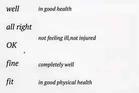 英语单词辨析：你知道well、OK、fine和fit的区别吗？