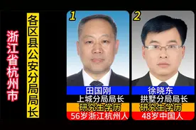 浙江省杭州市下辖，13区现任公安局局长，看看有没有你老乡