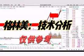 格林美：主力洗盘还是出货？后市还有没有空间？节奏如何把握？