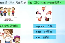 《闪记中考1600词》- cousin 堂（表）兄弟姐妹