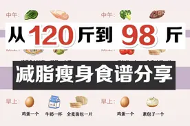 明星减肥食谱曝光,从120斤到90斤，懒人必备！视频封面