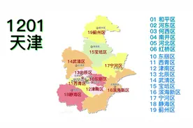 【1201】天津市有那些区？咱们一起来了解一下