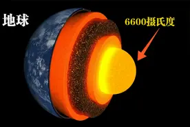 地球内核温度高达6600摄氏度！在这里，物质以液态形式存在！视频封面