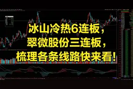 冰山冷热6连板，翠微股份三连板，梳理各条线路快来看！视频封面