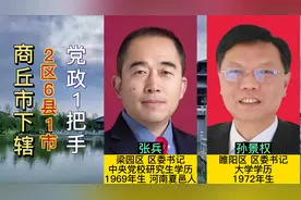 商丘市下辖2区6县1市，现任区(县市)委书记，大美商丘等你来视频封面