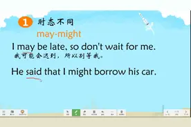 掌握英语的情态动词may与might用法区分，关键是平时会使用