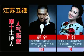 10大江苏卫视主持人气指数，当红花旦张纯烨仅排第5，你认识几位视频封面