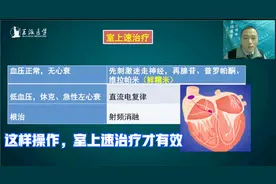 室上心动过速突发时，这几个动作配合药物治疗会让你心跳恢复正常视频封面