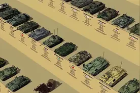 【神奇造物各种主战坦克尺寸对比视频封面