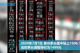 31.39到2004.99元，20年近64倍！回顾茅台封神之路