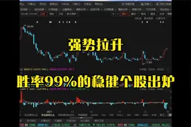 强势拉升，胜率99%的稳健个股出炉视频封面