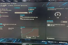 21年最新华硕圣旗主板bios设置视频封面