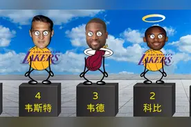 合理吗？chatgpt评选NBA历史前十得分后卫，哈登垫底视频封面