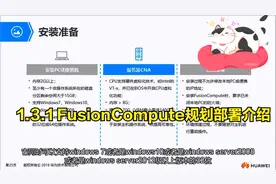 1.3.1 FusionCompute规划部署介绍