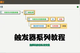 迷你世界开发者教程8：私有变量教程，击败怪物增加积分和提示