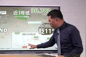 美元指数突破110，日元挑战24年新低，亚洲货币承压视频封面