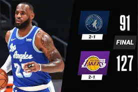 【官方集锦】湖人127-91森林狼 库兹马20分火力全开詹姆斯18+9+5视频封面