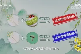 葱白+苦瓜，快速缓解风湿热型荨麻疹，来看看咋做|健康之路视频封面