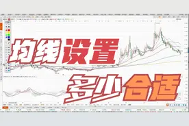 均线设置多少合适，2年优化成就最佳参数，一眼识破主力成本视频封面