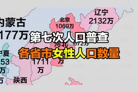 我国各省份女性人口数量，广东最多，四川第五视频封面