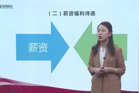 国考海关系统大揭秘（薪资待遇及福利）视频封面