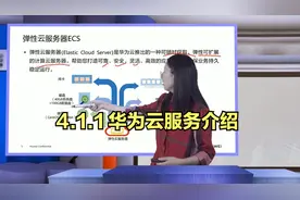 4.1.1 华为云服务介绍视频封面