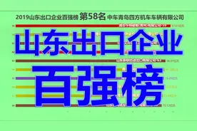 2019山东出口企业百强榜！视频封面