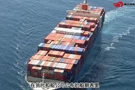 国际物流中的六截三开是什么意思？把握时机，让你高效发货视频封面
