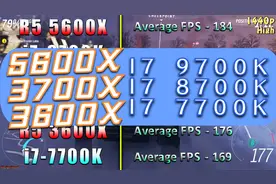 5600X对比i7 9700K vs 3700X vs i7 8700K vs  3600X vs i7 7700K视频封面