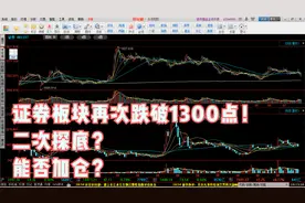 证券板块再次跌破1300点，二次探底？能否加仓？视频封面
