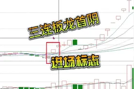 三连板龙首阴，竞价砸盘清洗筹码，后市才有更大空间。视频封面