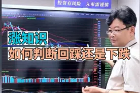 走势中，如何判断回踩还是下跌？