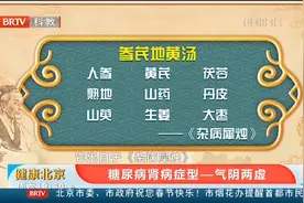 糖尿病肾病“气阴两虚”如何治疗？医生简单讲讲药方：参芪地黄汤
