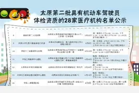 太原第二批具有机动车驾驶员体检资质的28家医疗机构名单公示视频封面