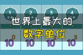 世界上最大的数字单位？亿竟然如此渺小视频封面