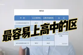 南通中考分数线出炉，通州升学最容易视频封面