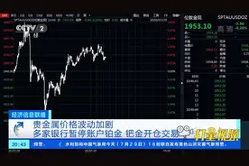 多家银行暂停账户铂金、钯金开仓交易|央视网视频封面