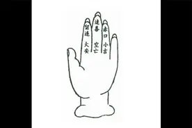 小六壬推算方法一.mp4