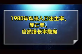 1980以来中国人口出生率、死亡率数据动态图