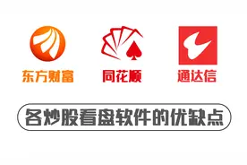 东方财富、同花顺、通达信等各大炒股看盘软件的优缺点（一）视频封面